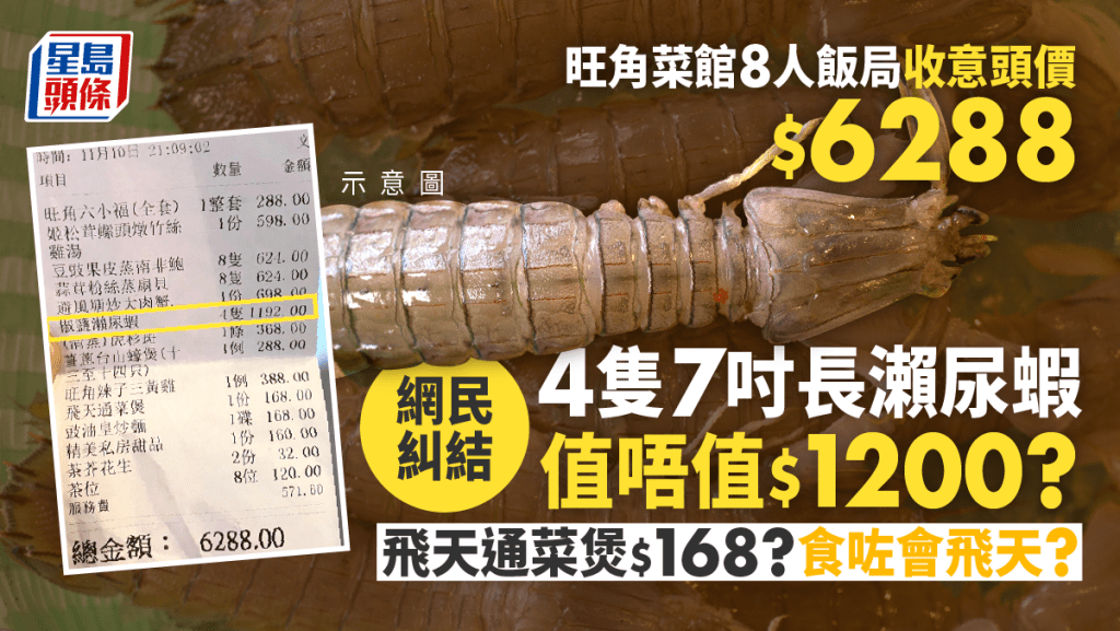 8人飯局的總金額銀碼高達6288元。