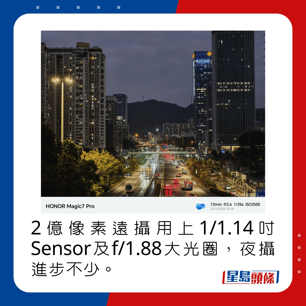 2億像素遠攝用上1/1.14吋Sensor及f/1.88大光圈，夜攝進步不少。