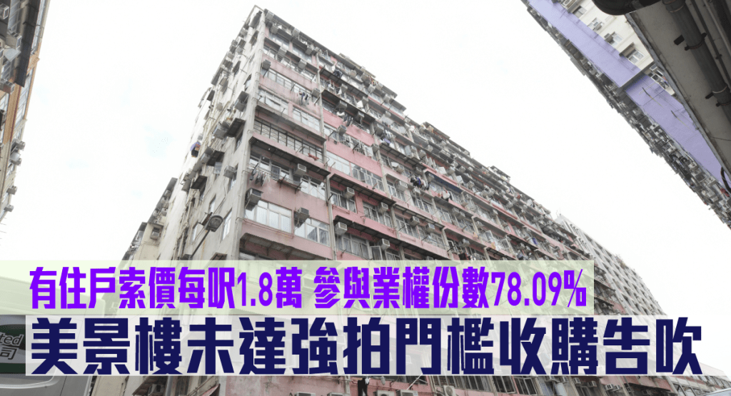 美景樓未達強拍門檻收購告吹。