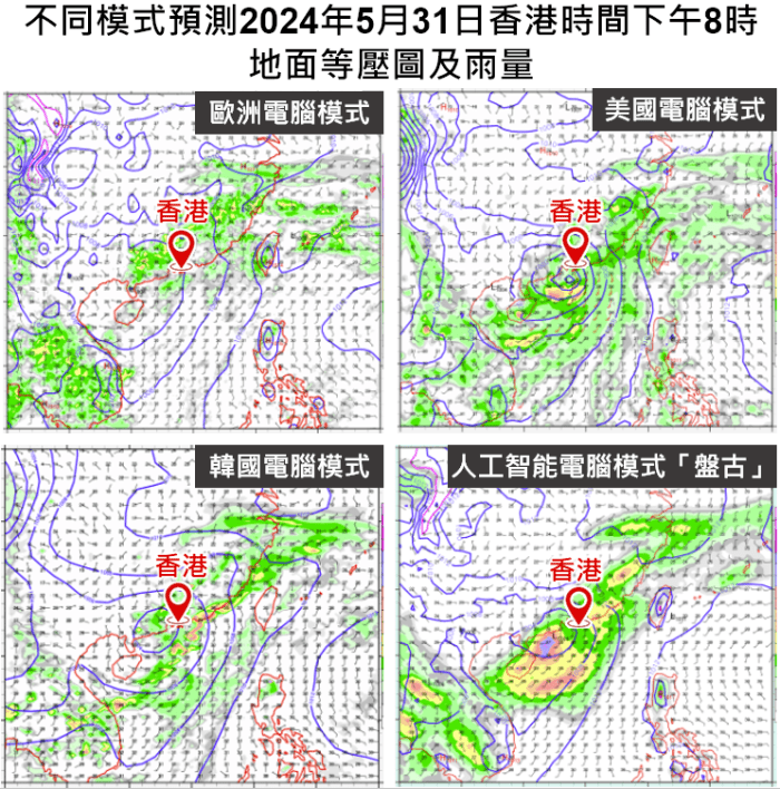 不同電腦模式預測明日（31日）香港時間下午8時的地面等壓圖及雨量。天文台圖片