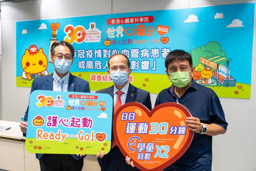 香港心臟專科學院進行問卷調查探討新冠疫情對心血管疾病患者、高危人士的影響 。