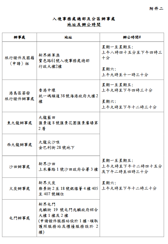 入境事務處總部及分區辦事處地址及辦公時間。政府新聞處擷圖 入境事務處總部及分區辦事處地址及辦公時間。政府新聞處擷圖