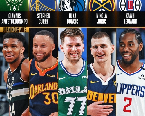 NBA最佳陣容名單出爐。網上圖片