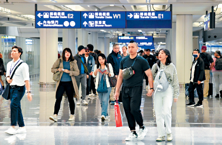 機場3月客運量481萬人次升1成 貨運近45萬公噸