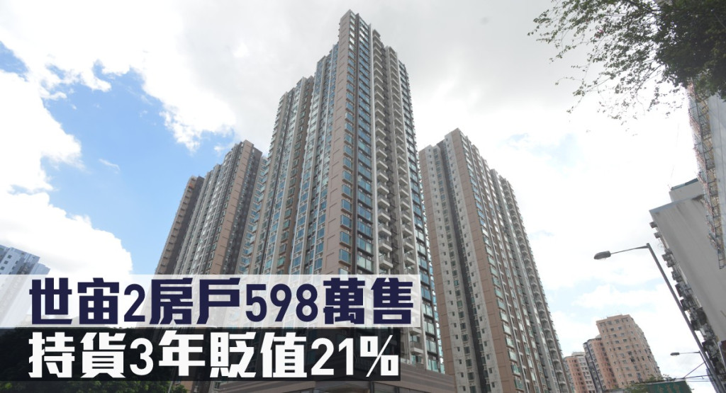 世宙2房戶598萬售 ，持貨3年貶值21%。