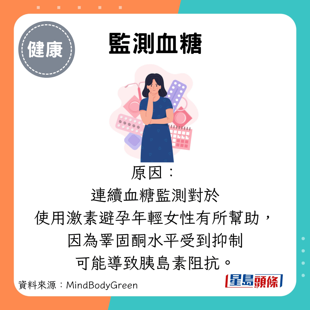 监测血糖：原因： 连续血糖监测对于 使用激素避孕年轻女性有所帮助， 因为睾固酮水平受到抑制 可能导致胰岛素阻抗。