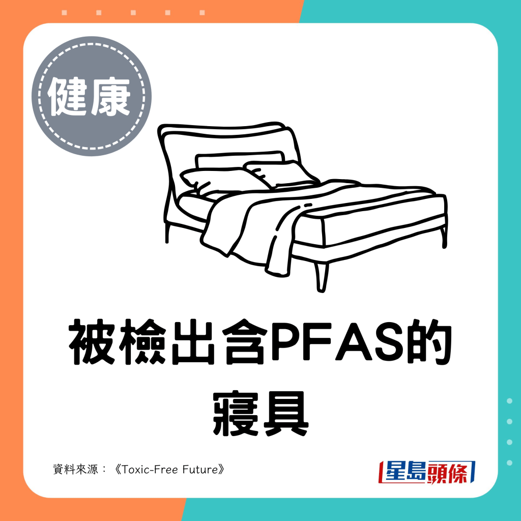 含PFAS寝具