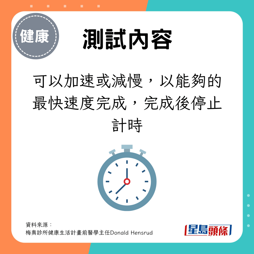 可以加速或減慢，以能夠的最快速度完成，完成後停止計時