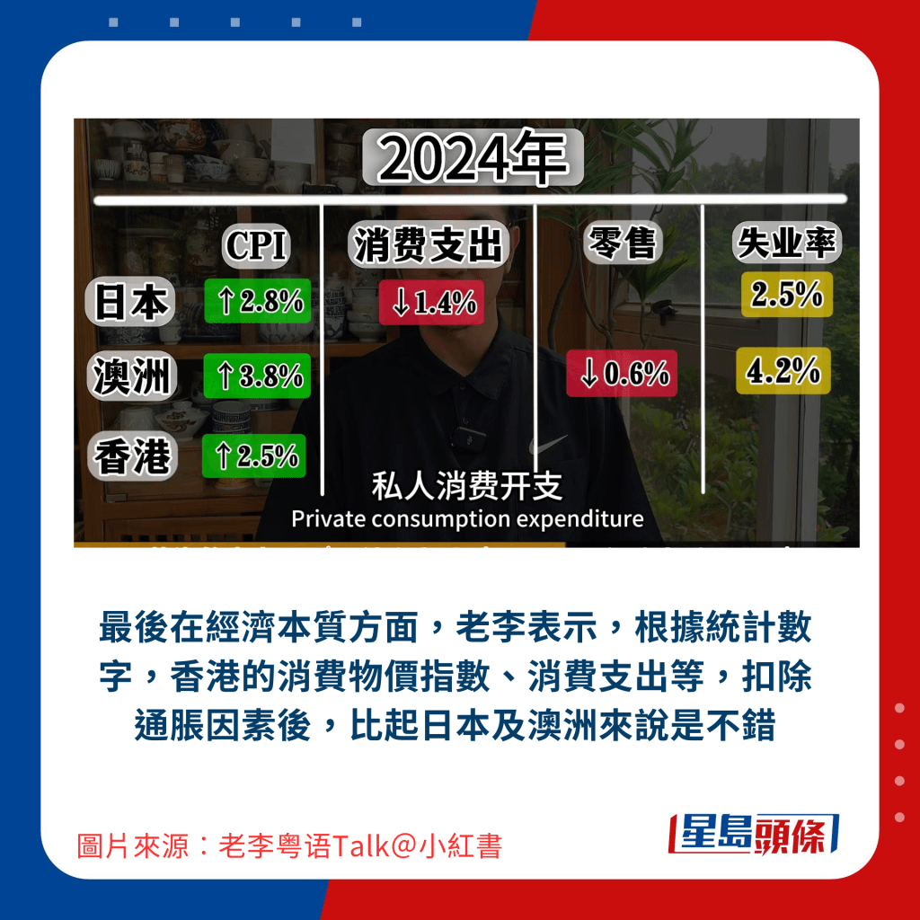 最后在经济本质方面，老李表示，根据统计数字，香港的消费物价指数、消费支出等，扣除通胀因素后，比起日本及澳洲来说是不错