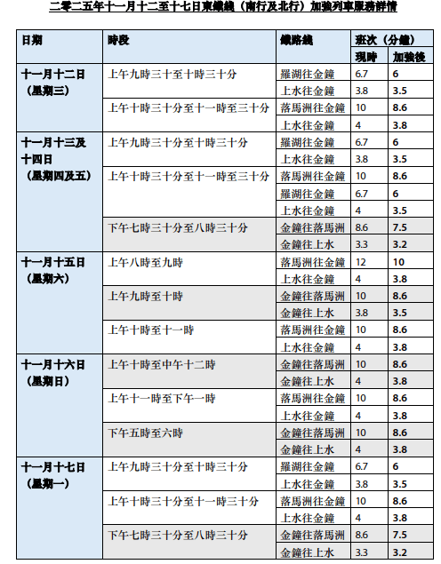港鐵表示,將按賽事日程加密班次 。港鐵圖片 港鐵表示,將按賽事日程加密班次 。港鐵圖片