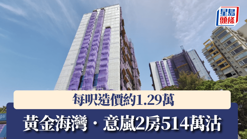 黃金海灣．意嵐2房514萬沽，每呎造價約1.29萬。