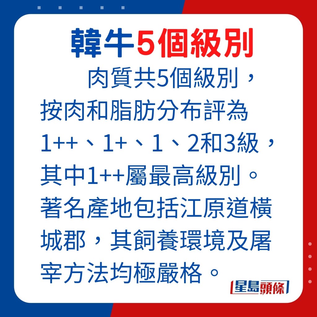 肉質共5個級別，按肉和脂肪分布評為1++、1+、1、2和3級，其中1++屬最高級別。著名產地包括江原道橫城郡，其飼養環境及屠宰方法均極嚴格。