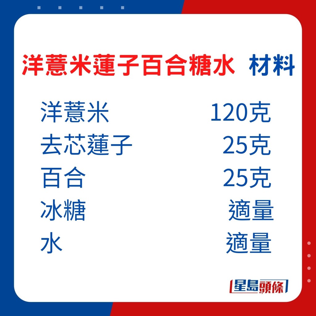 材料：洋薏米120克、去芯蓮子25克、百合25克、水適量、冰糖適量