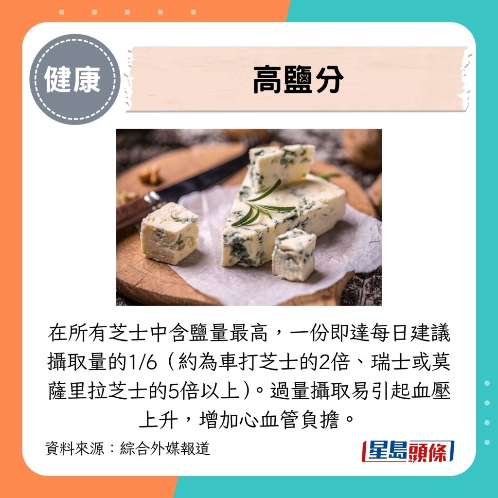 高盐分