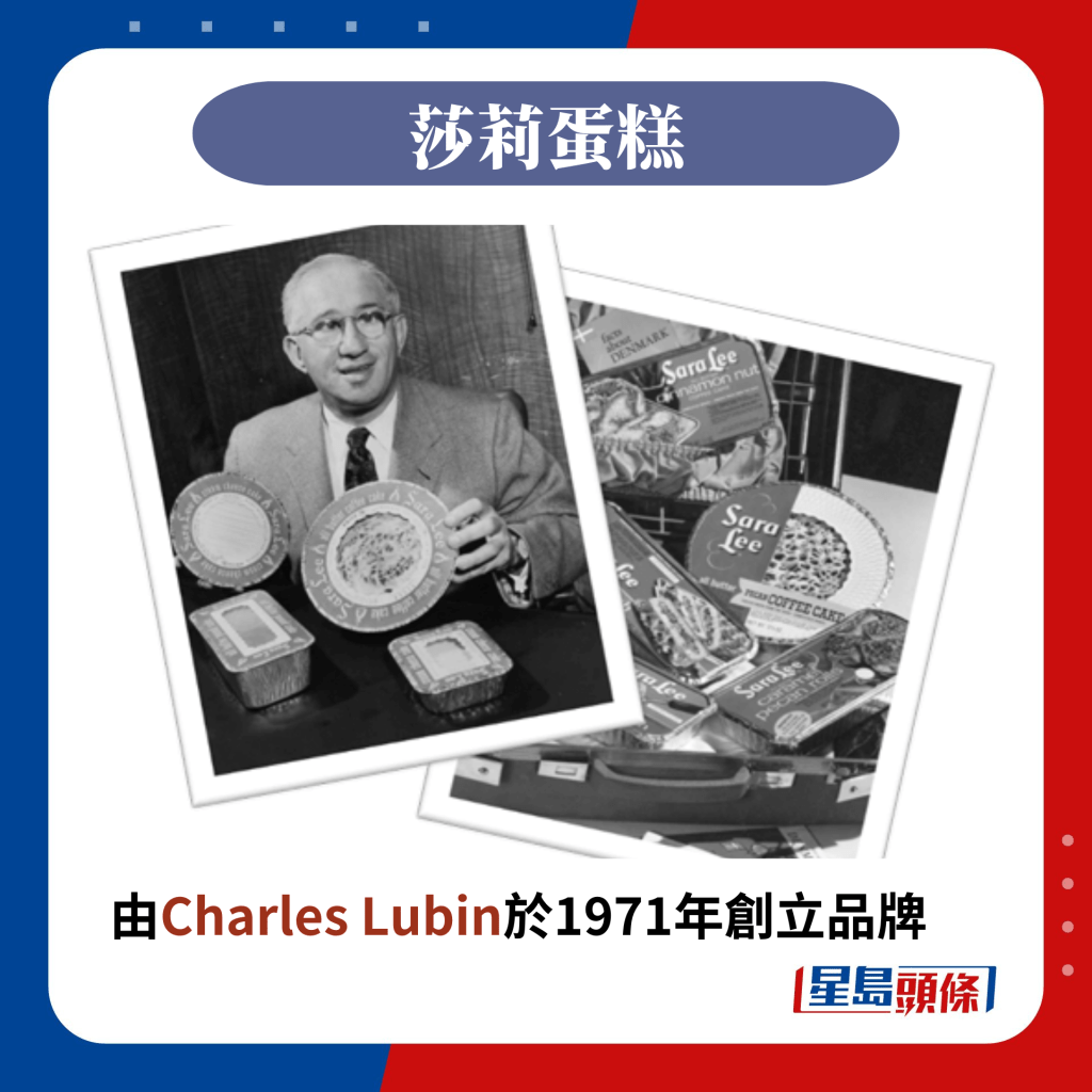 由Charles Lubin於1971年創立品牌