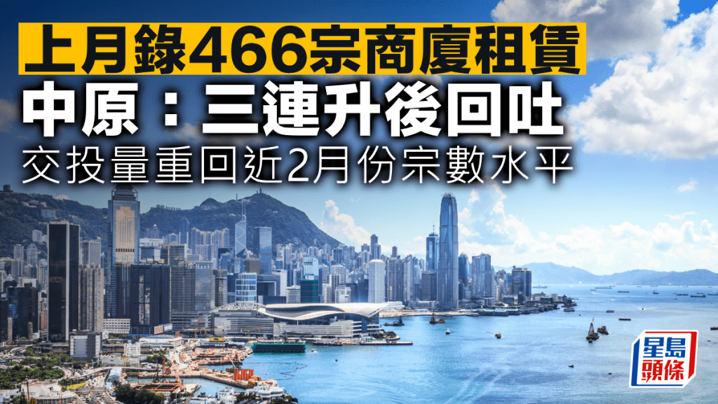 上月錄466宗商廈租賃 中原：三連升後回吐 交投量重回近2月份宗數水平