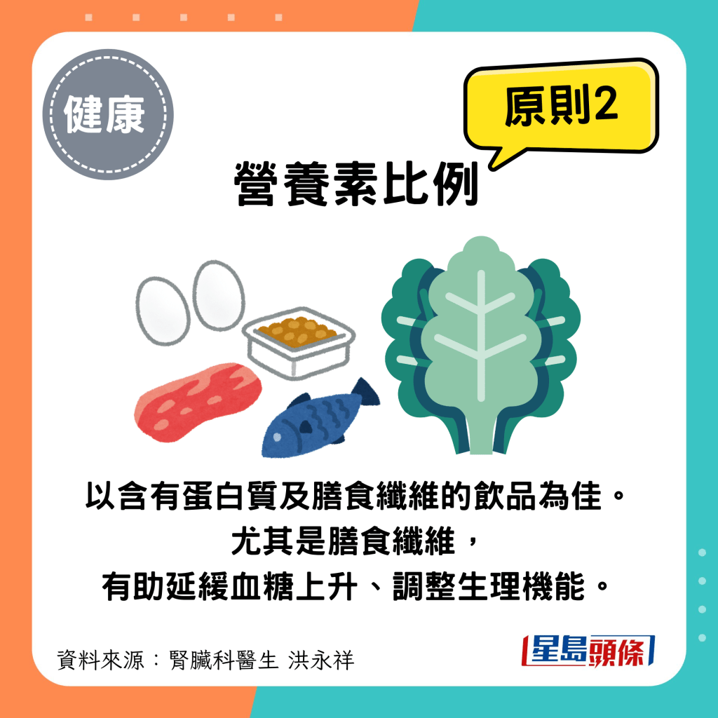 選擇飲品原則2：留意「營養素比例」。以含有蛋白質及膳食纖維的飲品為佳。尤其是膳食纖維，有助延緩血糖上升、調整生理機能。