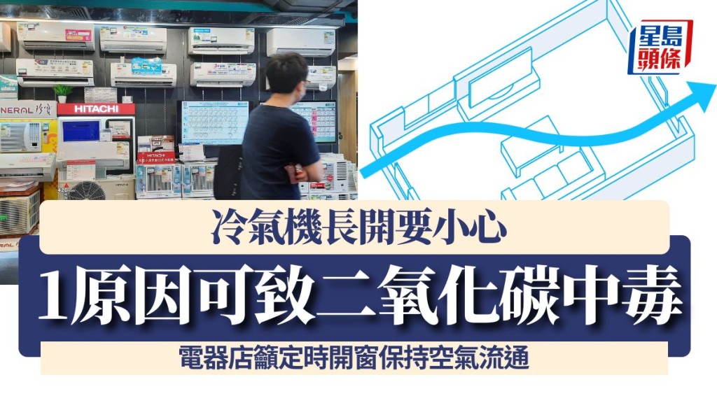 冷氣機長開要小心！1原因可致二氧化碳中毒 電器店籲定時開窗保持空氣流通