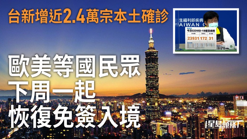 台灣今日新增近2.4萬宗本土確診。