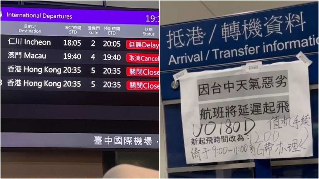霧鎖台中影響多班航班 HK Express客機折返香港 今午重新出發