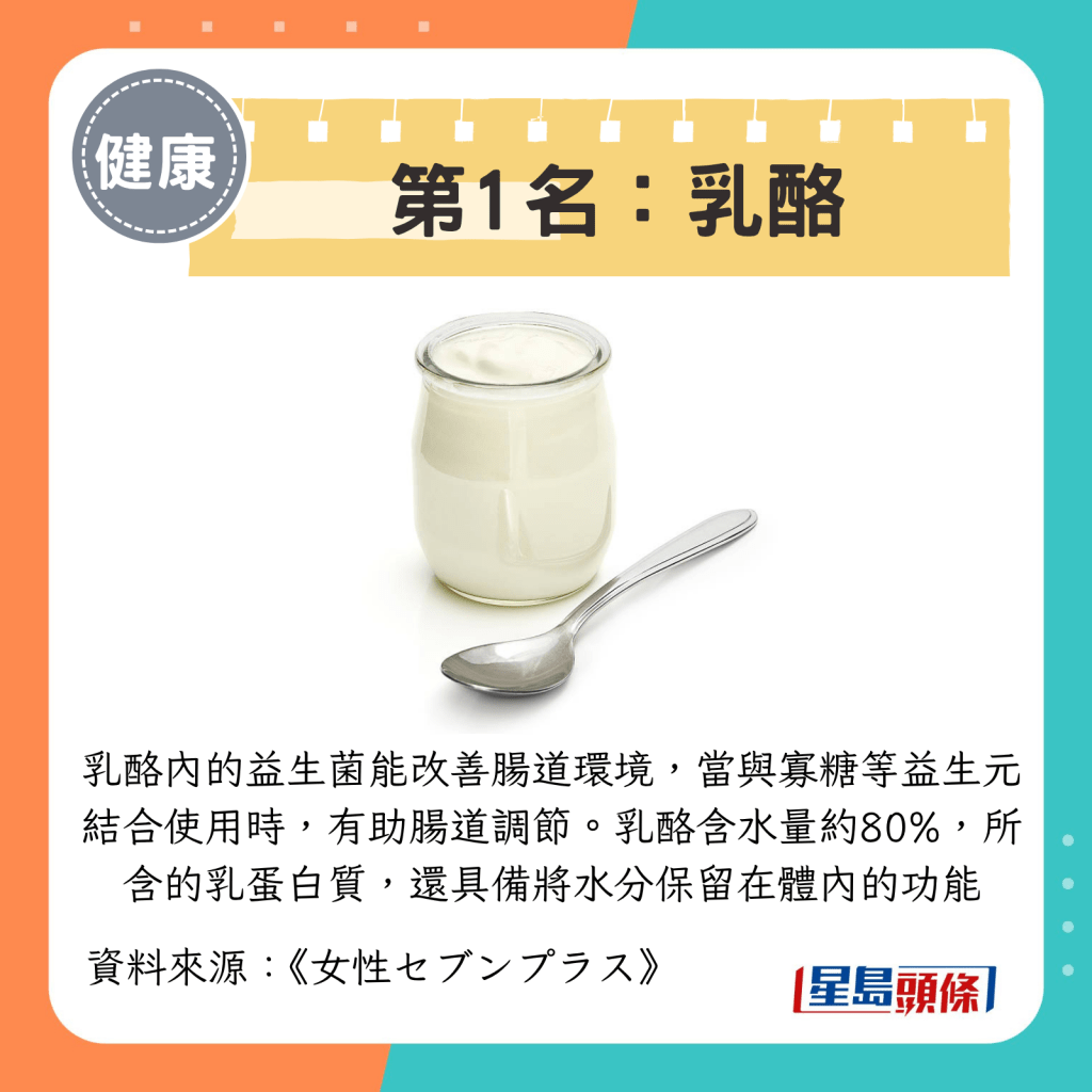 第1名：乳酪