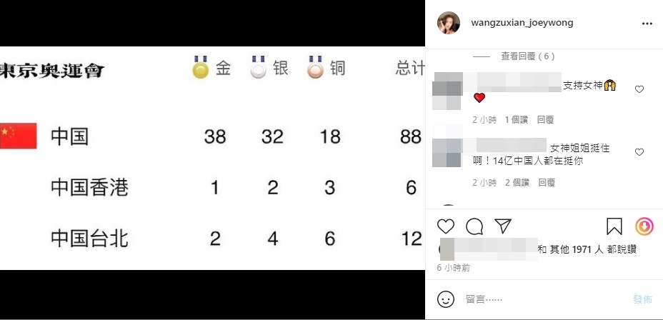 有網民力挺女神!