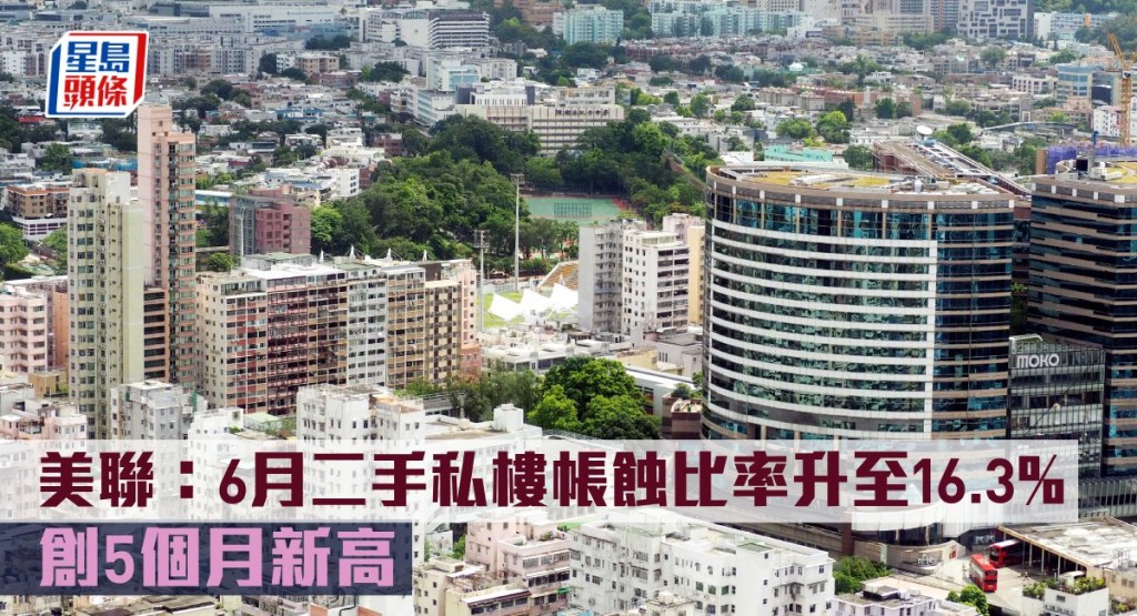 美聯:6月二手私樓帳蝕比率升至16.3%。