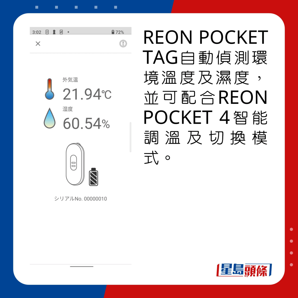 REON POCKET TAG自動偵測環境溫度及濕度，並可配合REON POCKET 4智能調溫及切換模式。