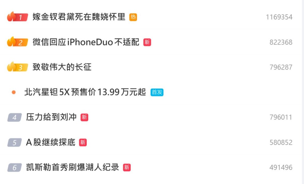  iPhone Duo无法适配微信成为热搜。