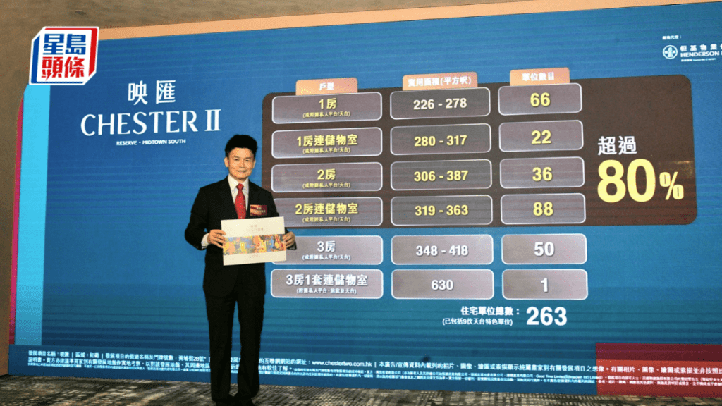 红磡映汇上载楼书 提供263伙 短期内公布首批价钱