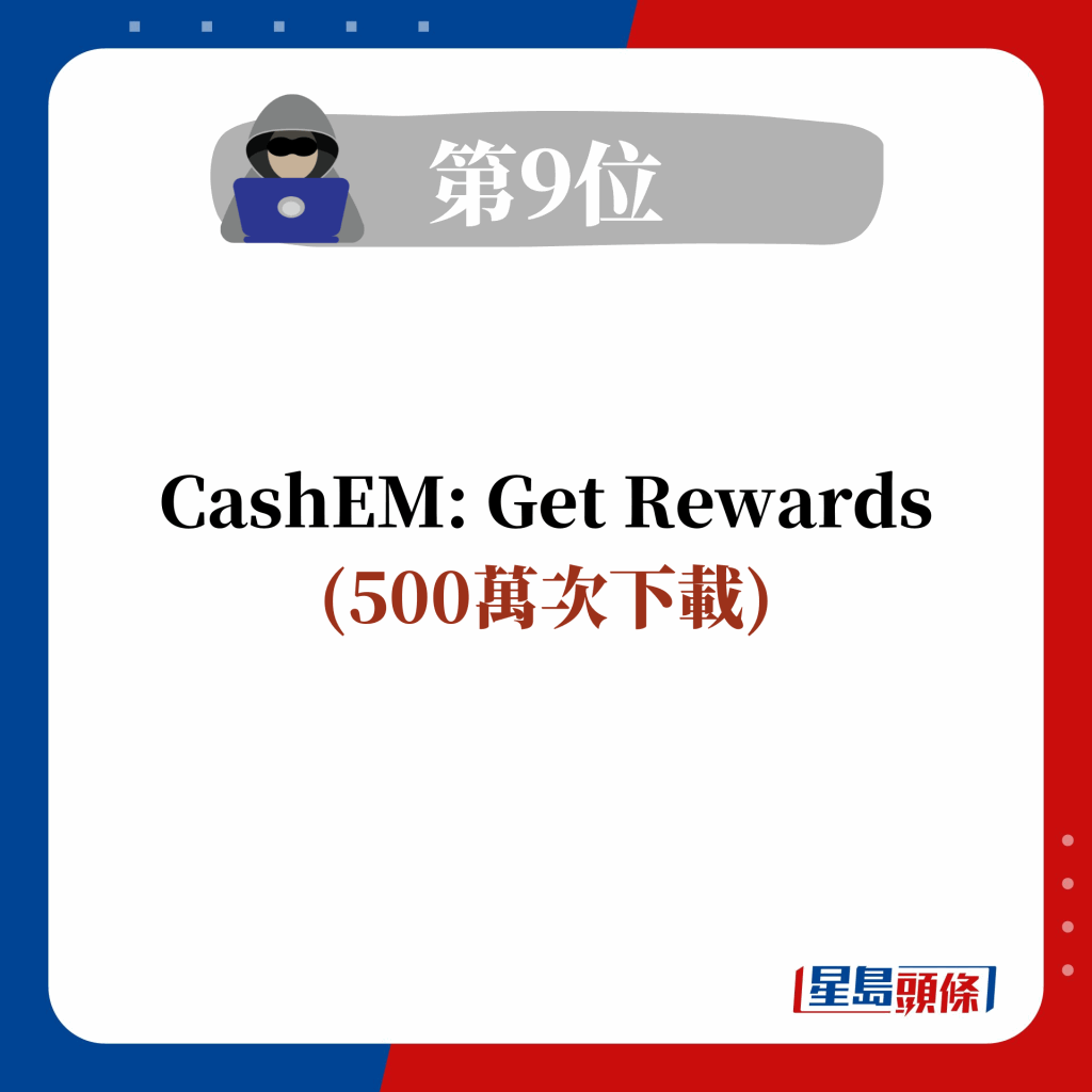 第9位 CashEM: Get Rewards  (500萬次下載)