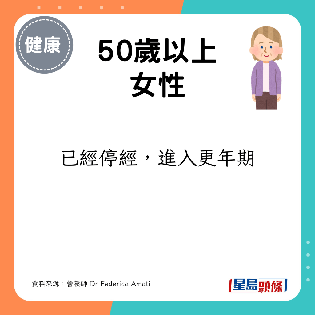 50歲以上女性已經停經，進入更年期