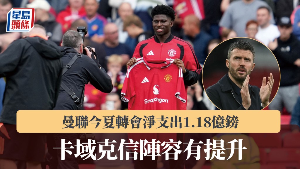英超｜曼聯今夏轉會淨支出1.18億鎊 卡域克信陣容有提升。路透社、法新社