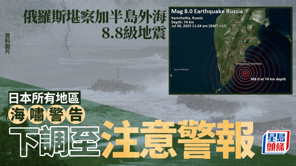 俄羅斯8.8級地震│俄遠東克柳切夫火山爆發 日本所有地區海嘯警告下調為注意警報