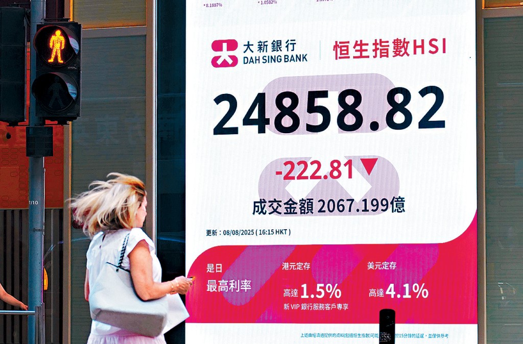 分析指,若龍頭科技股業績表現理想,有望帶動大市衝破25300點阻力位。