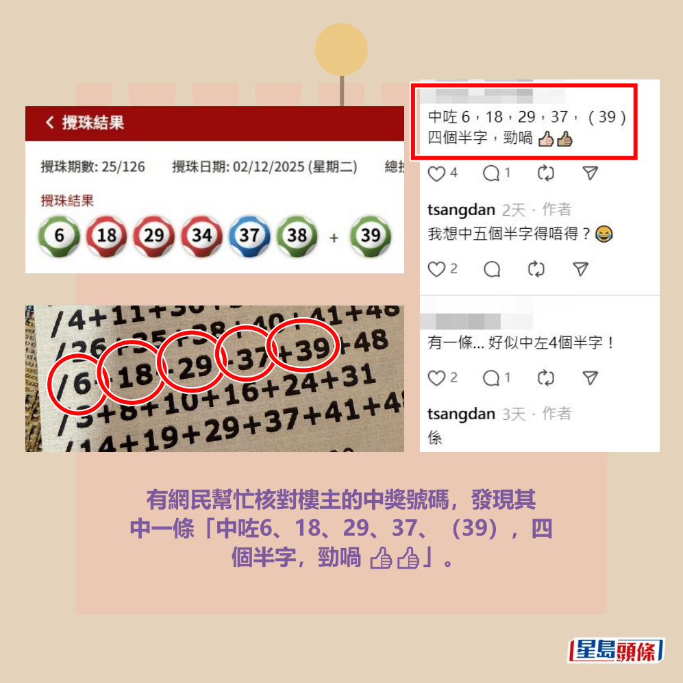 六合彩官網截圖和Threads截圖（資料來源：tsangdan＠Threads）