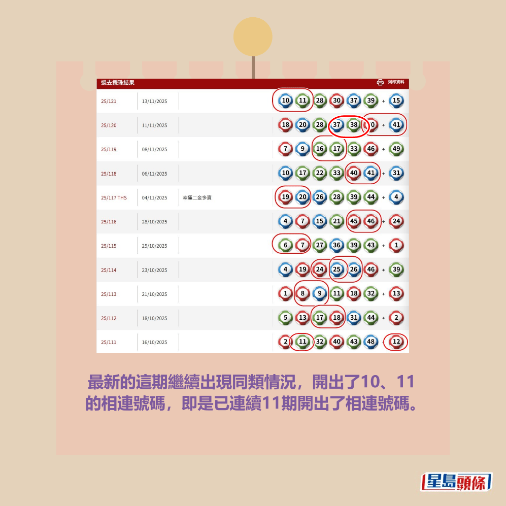 六合彩官網截圖 六合彩官網截圖 