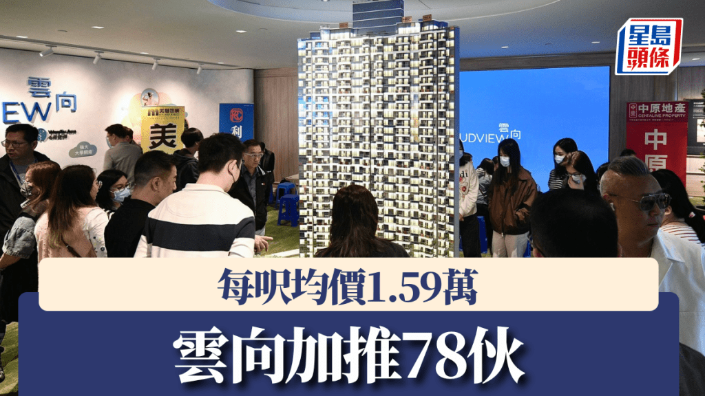 云向加推78伙，每呎均价1.59万。