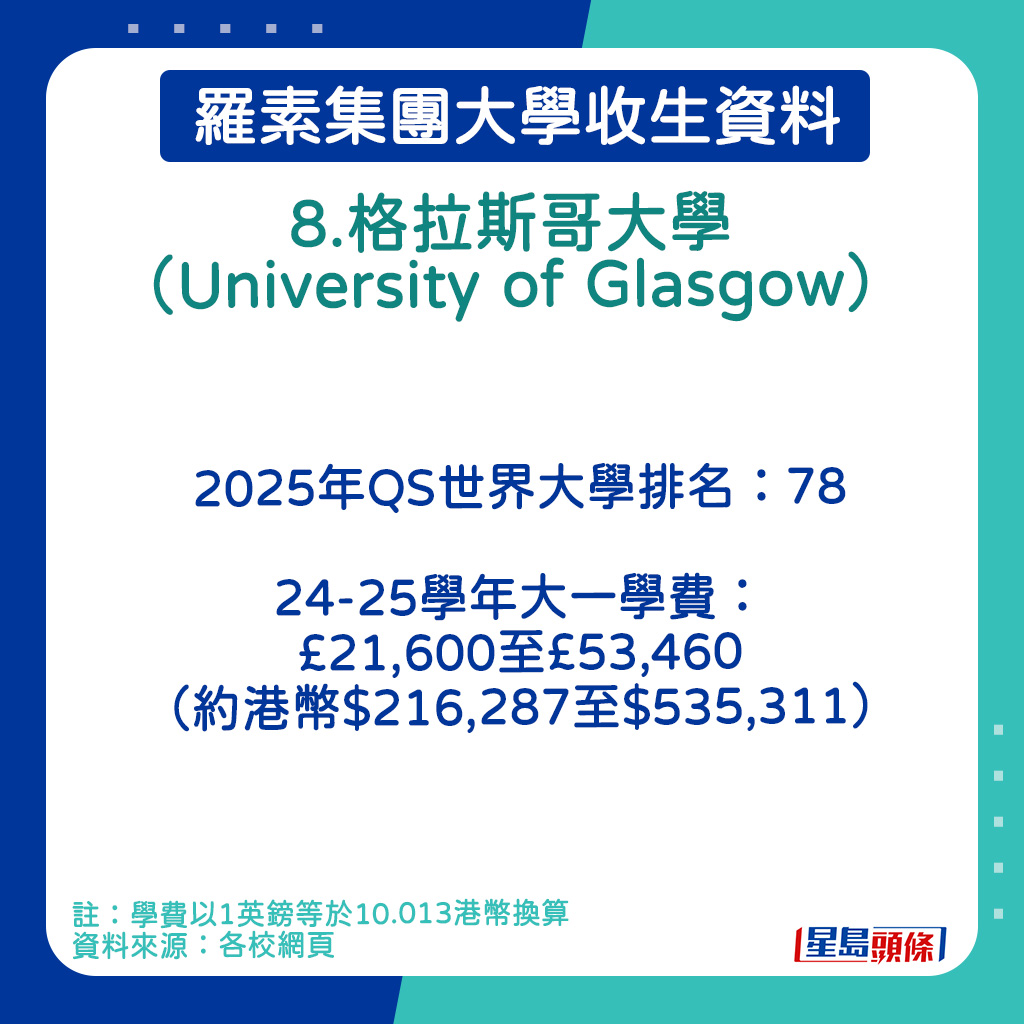 格拉斯哥大学（University of Glasgow）