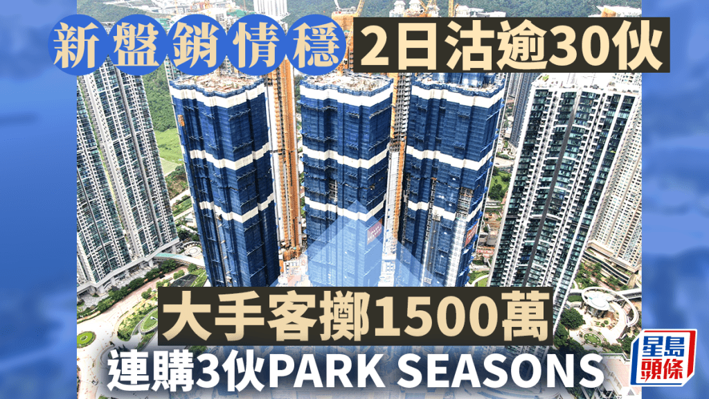 新盤銷情穩 2日沽逾30伙 大手客擲1500萬 連購3伙PARK SEASONS