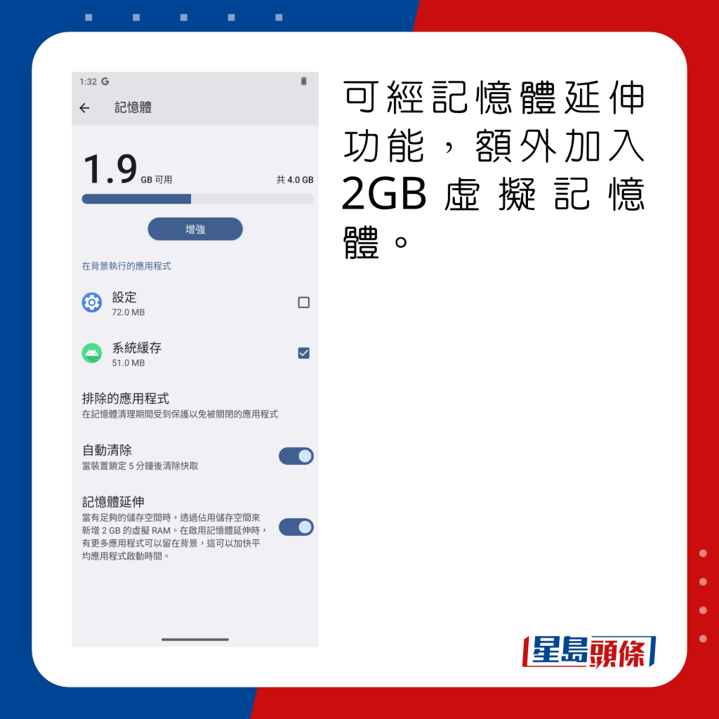 可經記憶體延伸功能，額外加入2GB虛擬記憶體。