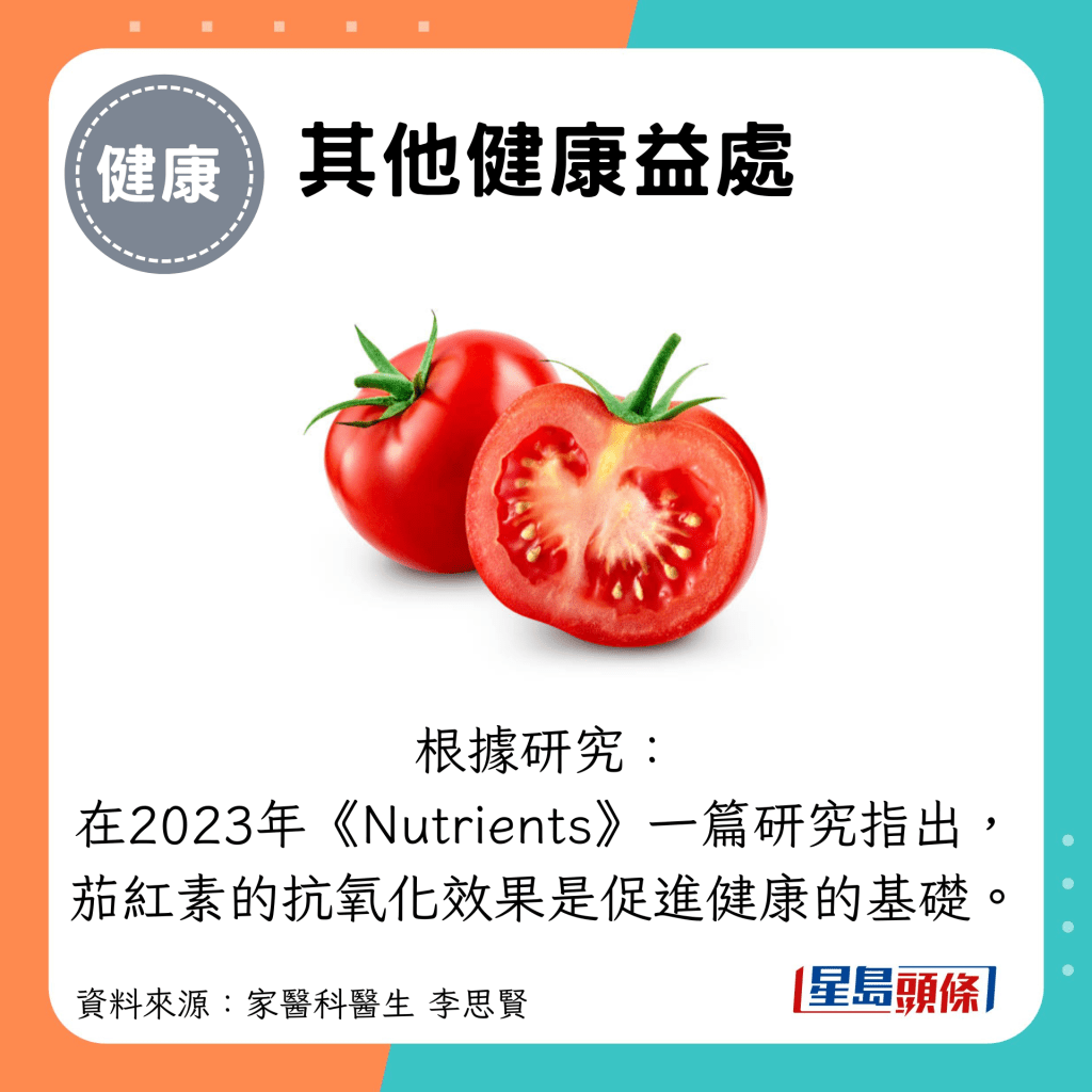 其他健康益處：根據研究： 在2023年《Nutrients》一篇研究指出， 茄紅素的抗氧化效果是促進健康的基礎。