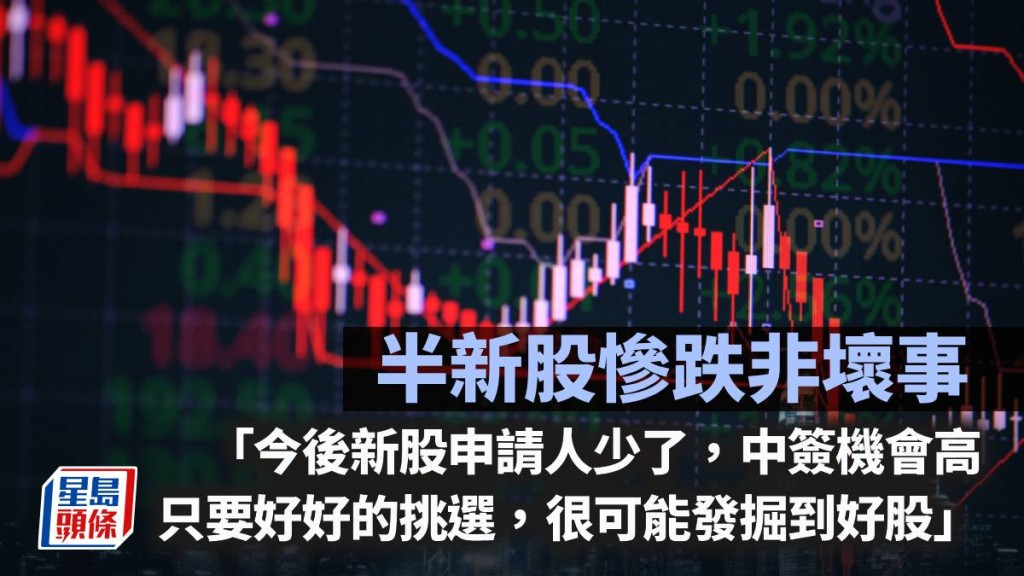 半新股慘跌非壞事｜曾淵滄