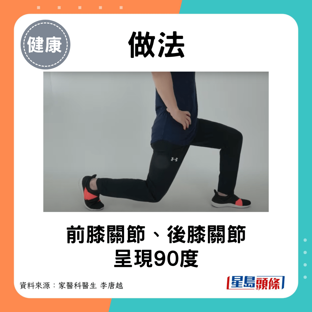 弓箭步：前膝關節、後膝關節呈現90度。