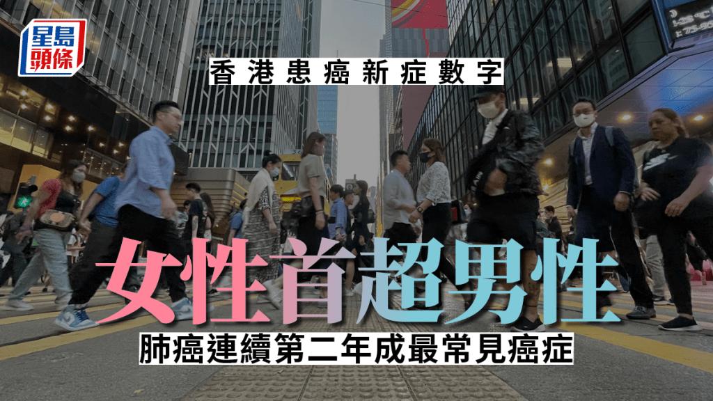 癌症數據︱女性患癌數字首超男性 肺癌連續第二年成最常見癌症
