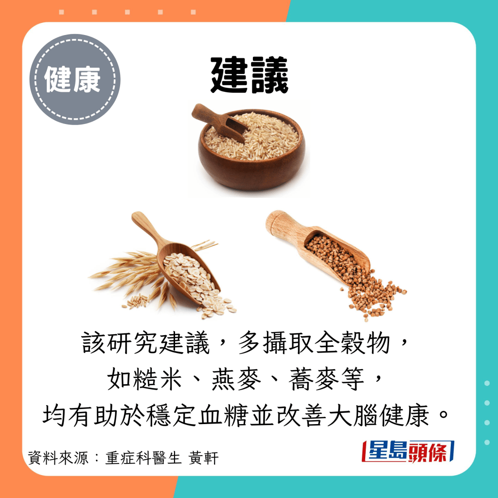 建議：該研究建議，多攝取全穀物， 如糙米、燕麥、蕎麥等， 均有助於穩定血糖並改善大腦健康。