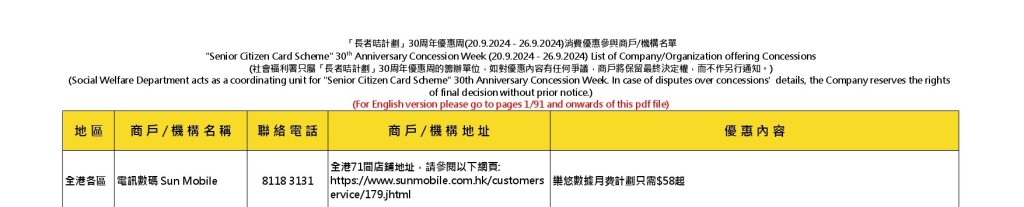 長者咭30周年優惠周｜連鎖商戶折扣優惠