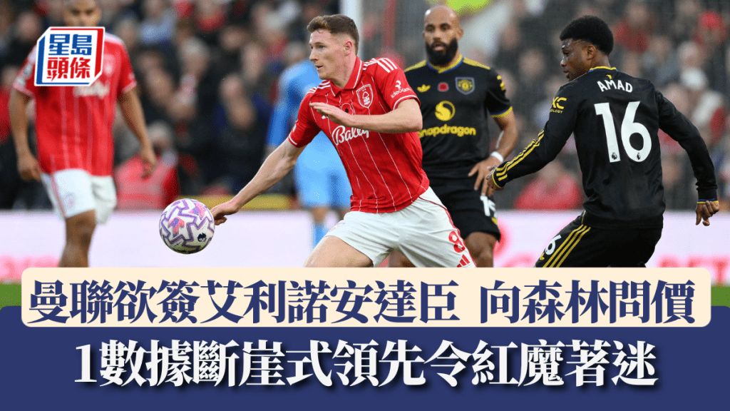 曼聯欲簽艾利諾安達臣向森林問價。法新社