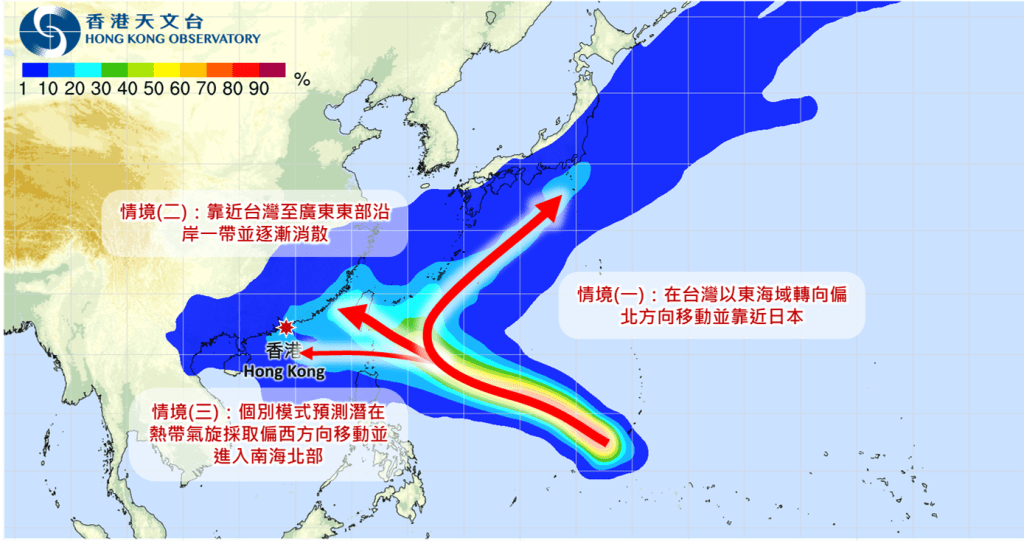 熱帶氣旋路徑概率預報。天文台圖片