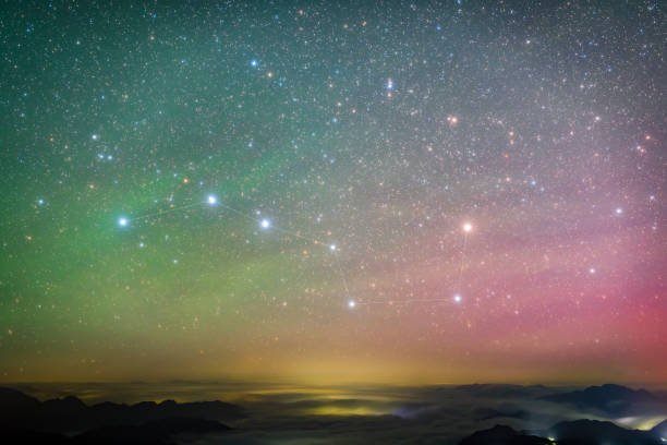 麼一定要知道自己星期幾出生？因為你在星期幾出生，跟北斗七星「七曜」有關，